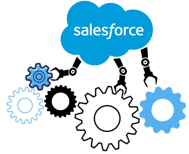 Search records within distance and create appointments on map – Salesforce