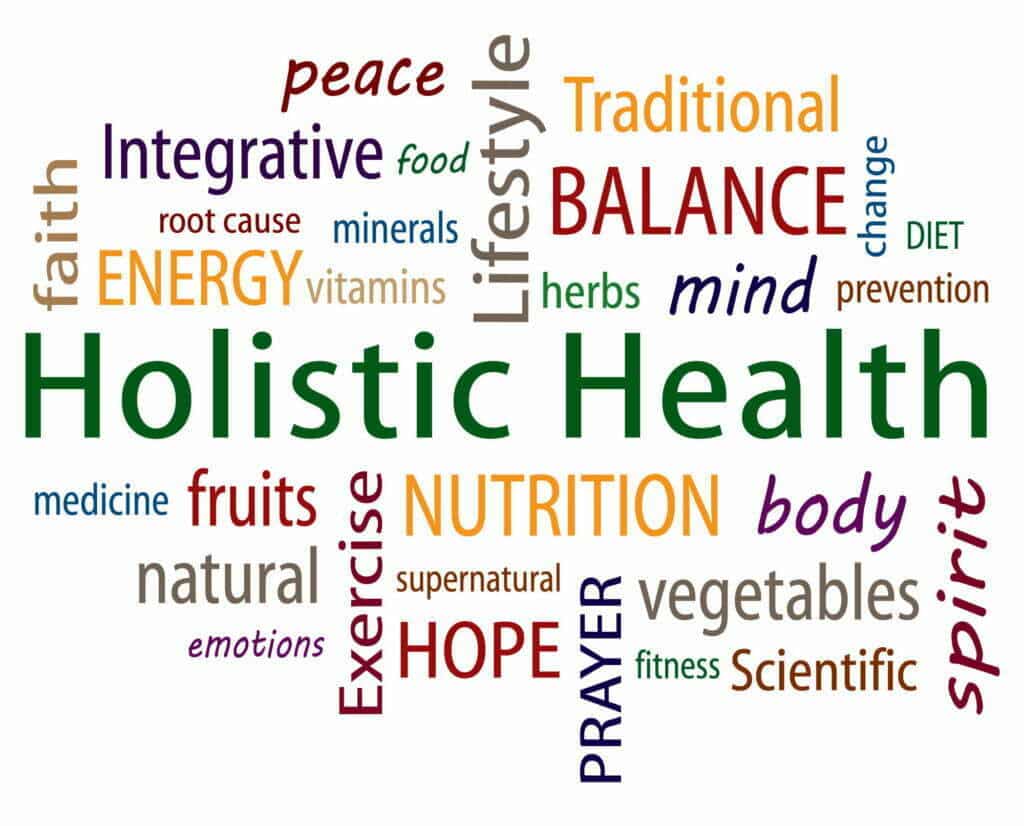 Holistic Health Word Cloud